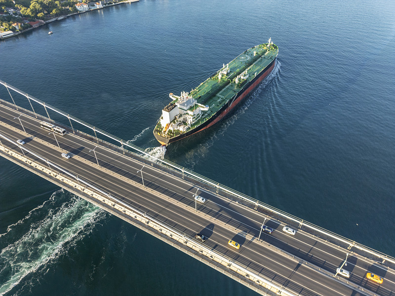 上海市發貨到阿爾及利亞——杜懷里耶爾海外城市國際貿易貨運代理講解