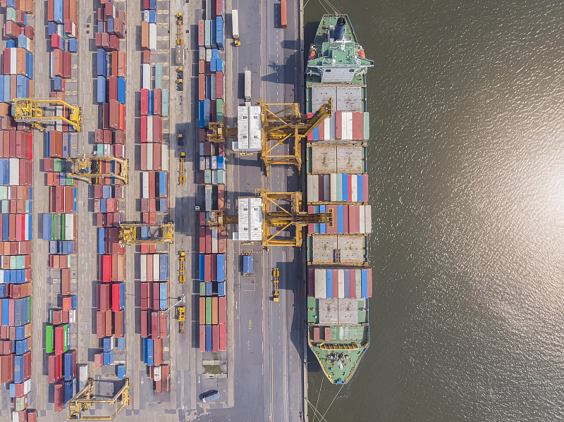 Shopify物流實(shí)操指南