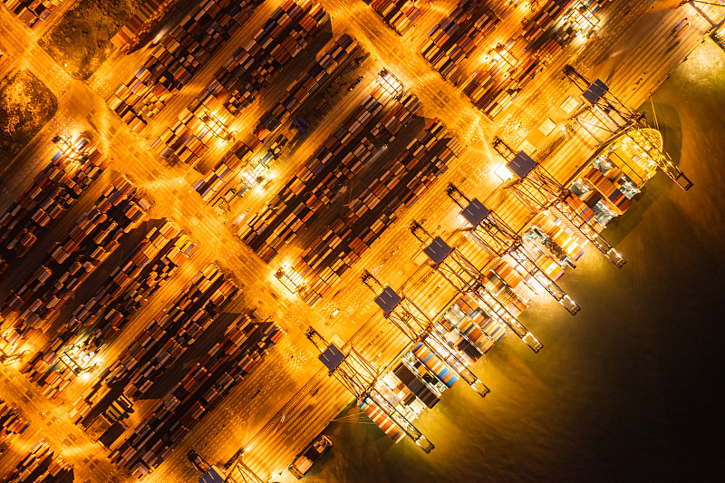 外貿從業人必會用的8個貿易術語