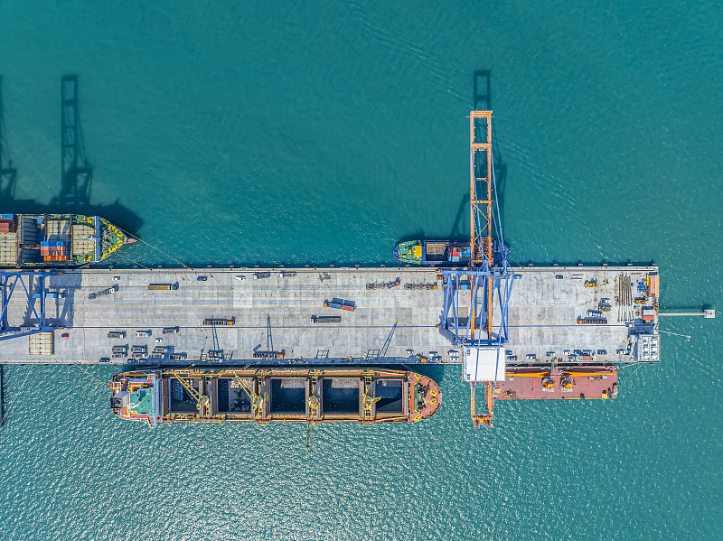 供應鏈建模復雜性的三個原因，通過案例詳細介紹建模的四個原則